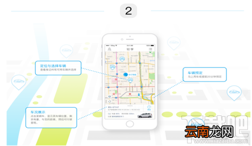 潍坊共享汽车怎么用？潍坊共享汽车收费教程