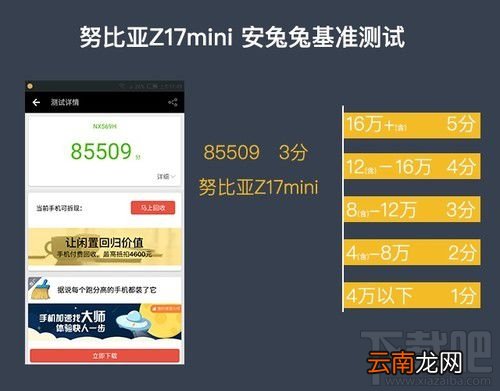 努比亚Z17mini拍照怎么样？努比亚Z17mini拍照性能介绍