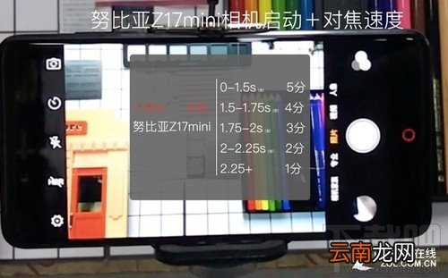 努比亚Z17mini拍照怎么样？努比亚Z17mini拍照性能介绍