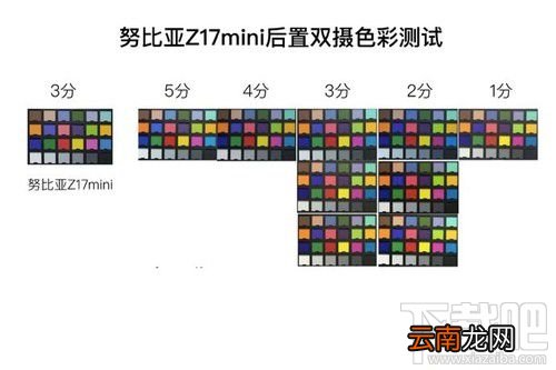 努比亚Z17mini拍照怎么样？努比亚Z17mini拍照性能介绍