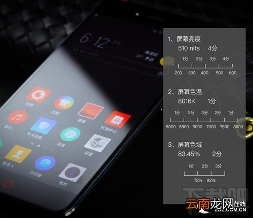 努比亚Z17mini拍照怎么样？努比亚Z17mini拍照性能介绍