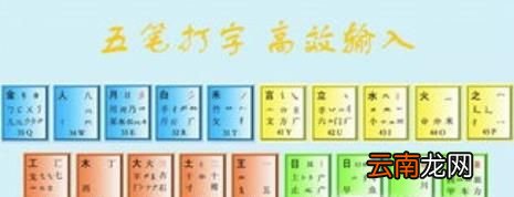 如何快速学习五笔打字法?