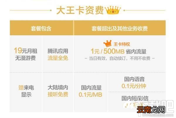 腾讯王卡/蚂蚁宝卡/百度神卡/工行e卡哪个好？手机卡资费对比