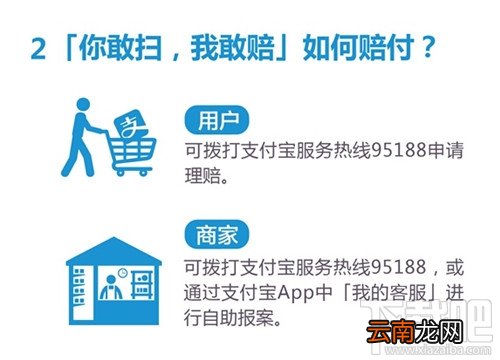 什么是“你敢扫,我敢赔”？“你敢扫,我敢赔”如何赔付？
