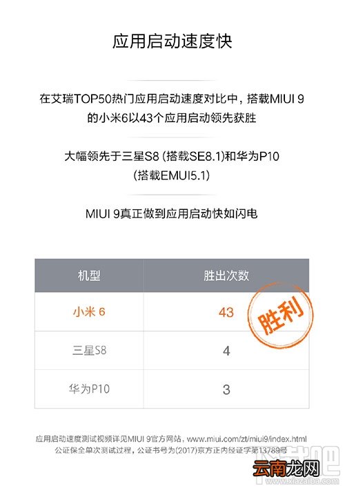 小米MIUI9有哪些新功能？小米MIUI9功能更新汇总一览