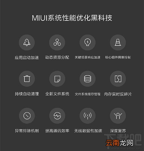 小米MIUI9有哪些新功能？小米MIUI9功能更新汇总一览