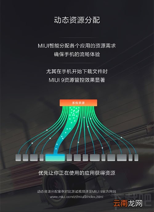 小米MIUI9有哪些新功能？小米MIUI9功能更新汇总一览