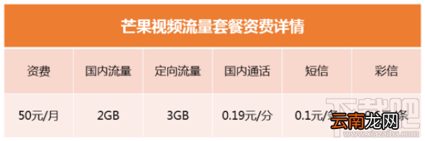 移动芒果卡怎么样？移动芒果卡申请地址及资费介绍