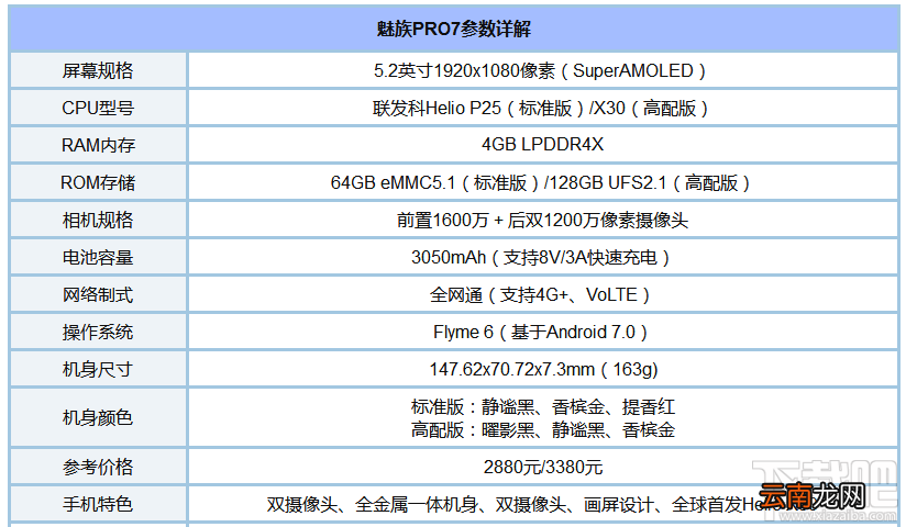 魅族pro7有NFC吗？魅族pro7手机支持NFC功能吗？
