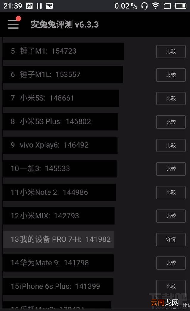 魅族pro7plus跑分多少？联发科HelioX30处理器怎么样？