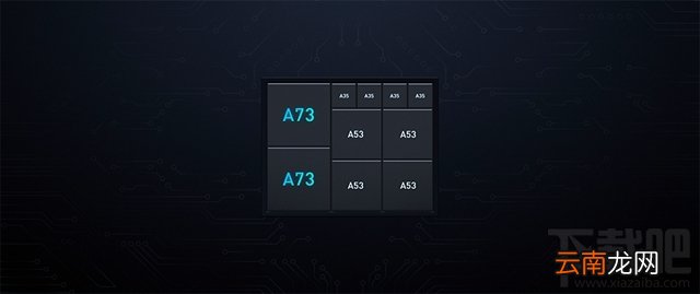 魅族pro7plus跑分多少？联发科HelioX30处理器怎么样？