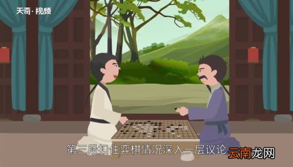弈喻告诉我们什么道理学奕告诉我们一个道理是什么