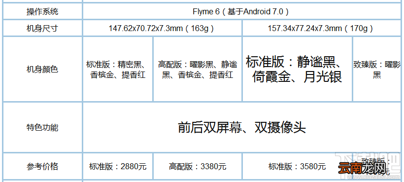 魅族pro7和pro7plus哪个好？魅族pro7和pro7plus区别对比