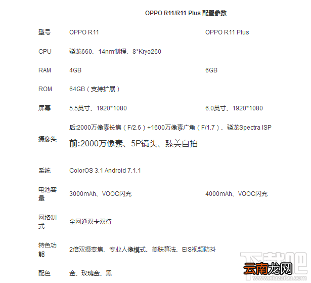 魅族pro7和oppor11哪个好？oppor11和魅族pro7区别对比
