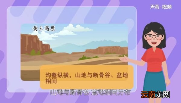 黄土高原地貌特征 黄土高原地貌特点