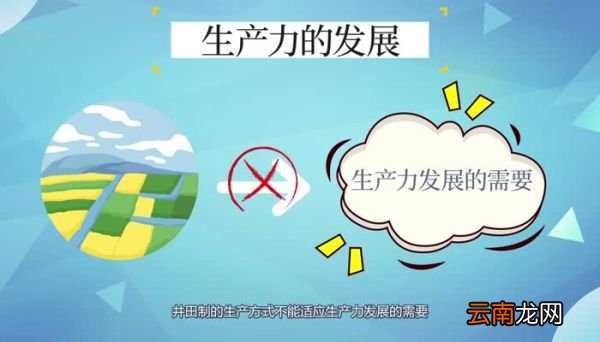 井田制瓦解的原因 井田制简介
