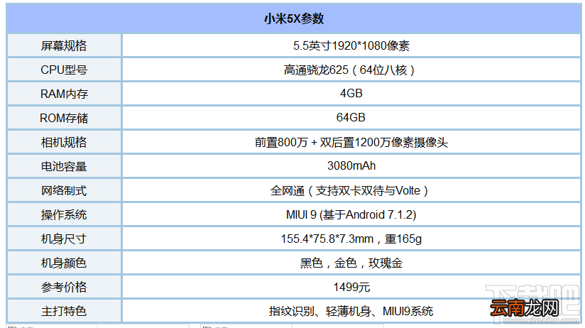 2017年7月上市的手机有哪些？7月发布的手机推荐大全
