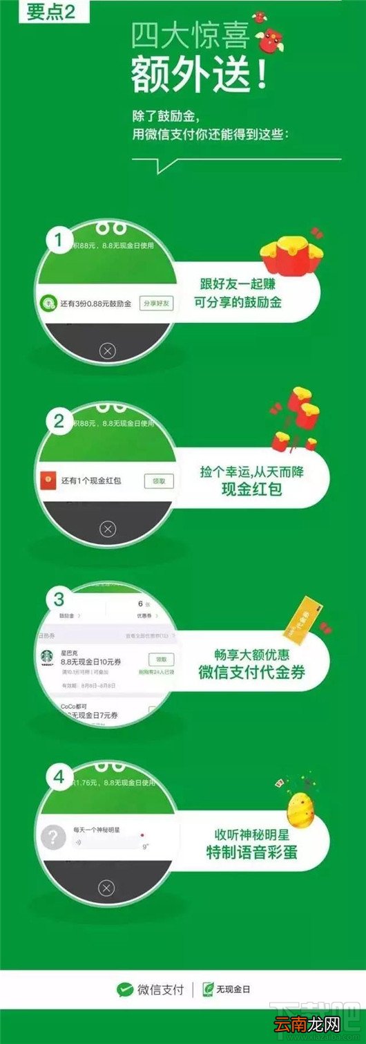 微信支付无现金日有什么优惠活动？微信支付"无现金日"最强省钱攻略