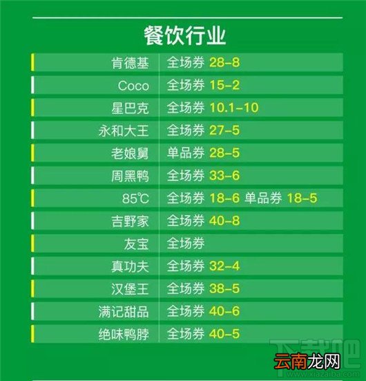 2017微信支付无现金日有什么优惠活动？2017微信无现金日活动优惠一览