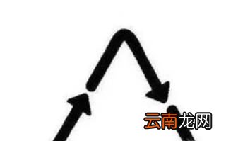8 张图教你识别化妆品包装上的那些奇怪图案