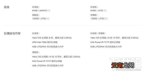 魅族pro7哪个版本好？魅族pro7哪个版本值得买？