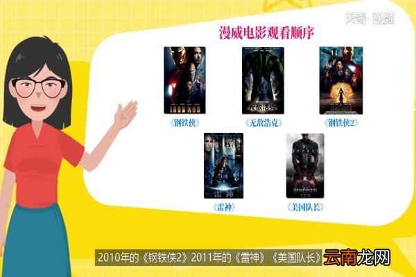 漫威电影观看顺序 漫威电影观看顺序排列