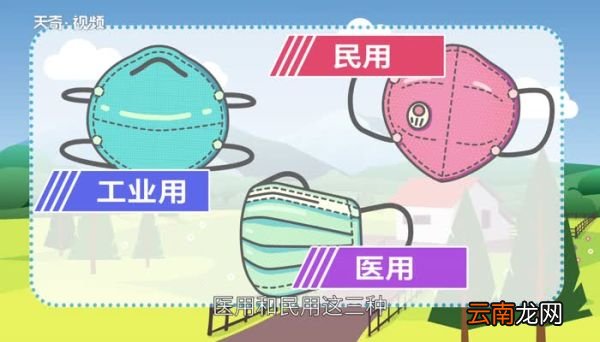 口罩分类 口罩有哪些种类