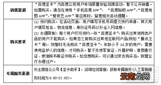 百度圣卡是日租卡吗?百度圣卡套餐资费介绍