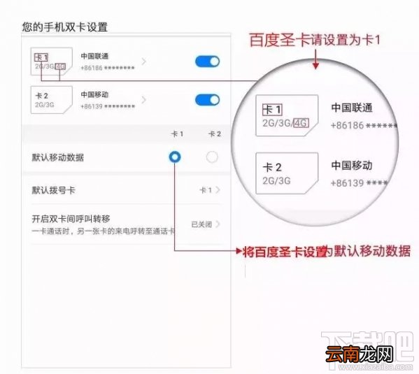 百度圣卡是日租卡吗?百度圣卡套餐资费介绍