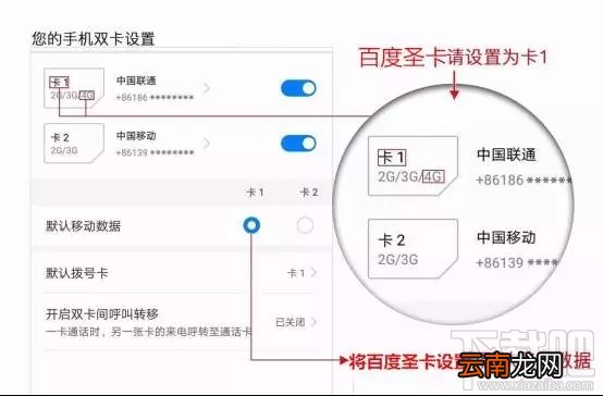 百度圣卡是日租卡吗?百度圣卡套餐资费介绍