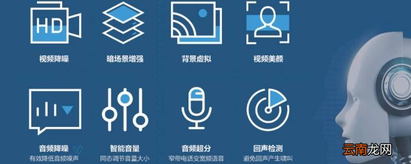 腾讯视频会议需要什么设备