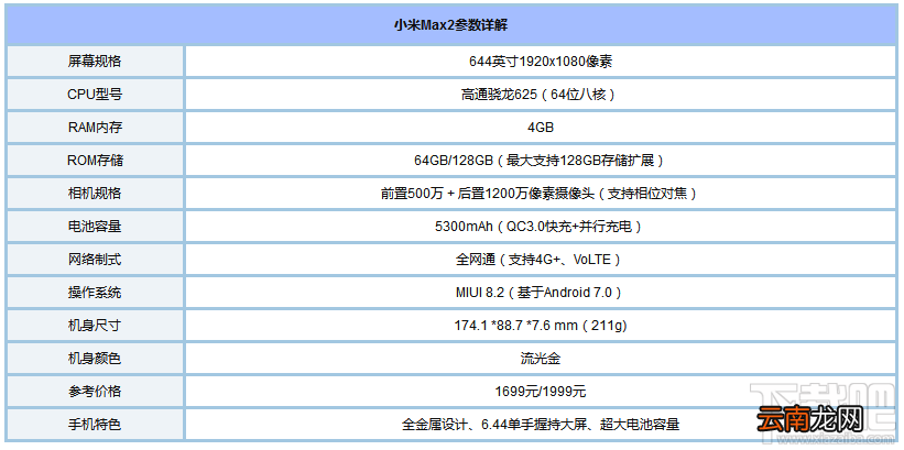 128g安卓手机有哪些？2017年128G安卓手机推荐