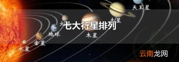 七大行星排列