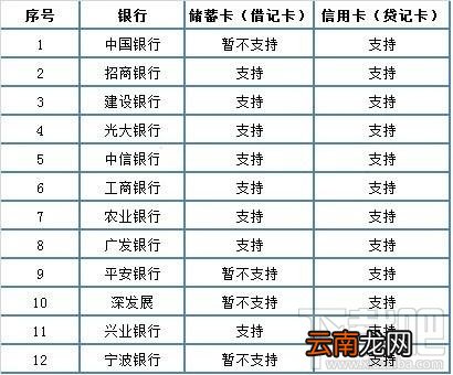 微信实名认证怎么设置?微信实名认证教程