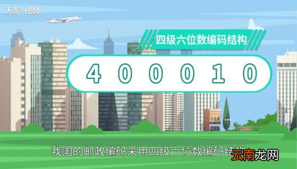邮政编码的数字代表什么邮政编码各个数字分别表示什么意思