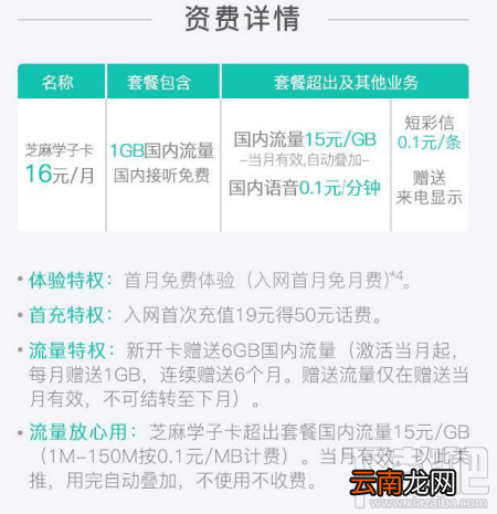 联通芝麻学子卡怎么样？联通芝麻学子卡套餐资费介绍