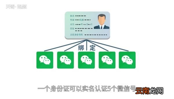 一个身份证可以实名几个微信一张身份证可以实名制绑定几个微信号