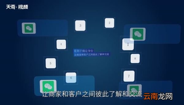 一个身份证可以实名几个微信一张身份证可以实名制绑定几个微信号
