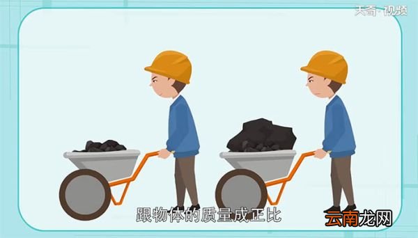 物理中G表示什么 物理中G是什么意思