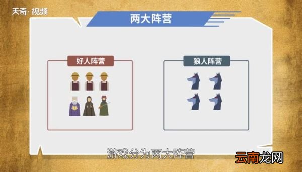狼人杀规则 狼人杀基本游戏规则