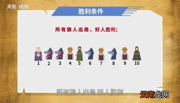 狼人杀规则 狼人杀基本游戏规则