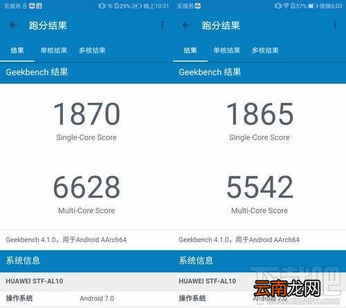 小米6和荣耀9跑分哪个高？荣耀9和小米6性能对比