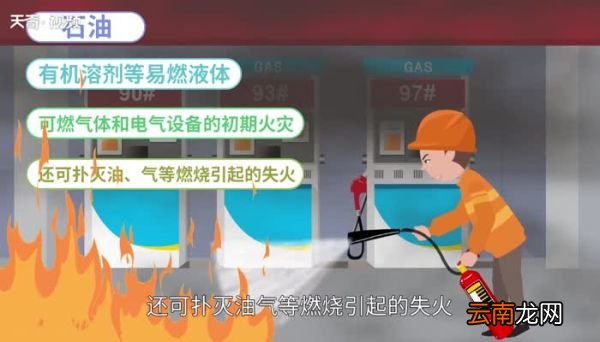 干粉灭火器适用于 干粉灭火器主要用于扑救哪些火灾