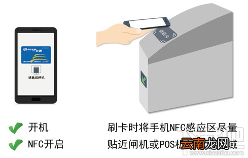 小米手机一卡通功能怎么用？小米手机一卡通使用教程