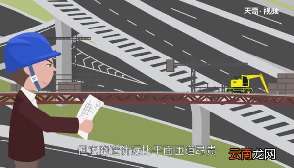 匝道是什么意思 什么是匝道