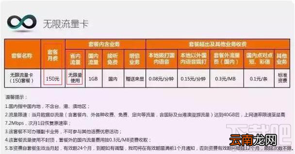三大运营商有多少种无限流量卡？移动联通电信无限流量套餐对比
