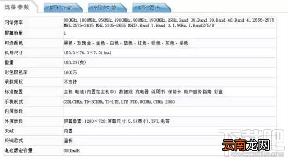 红米note5a什么芯片？红米note5a配置曝光
