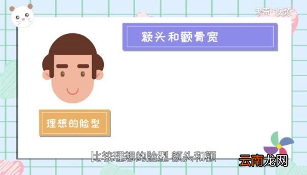 椭圆脸适合什么发型男 椭圆脸的男生适合什么发型