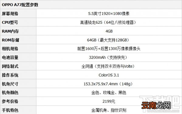 oppoa77怎么截图/截屏？oppoa77手机截屏方法汇总