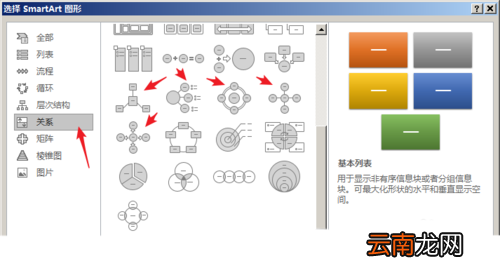 PPT中使用SmartArt制作总分关系图具体操作方法